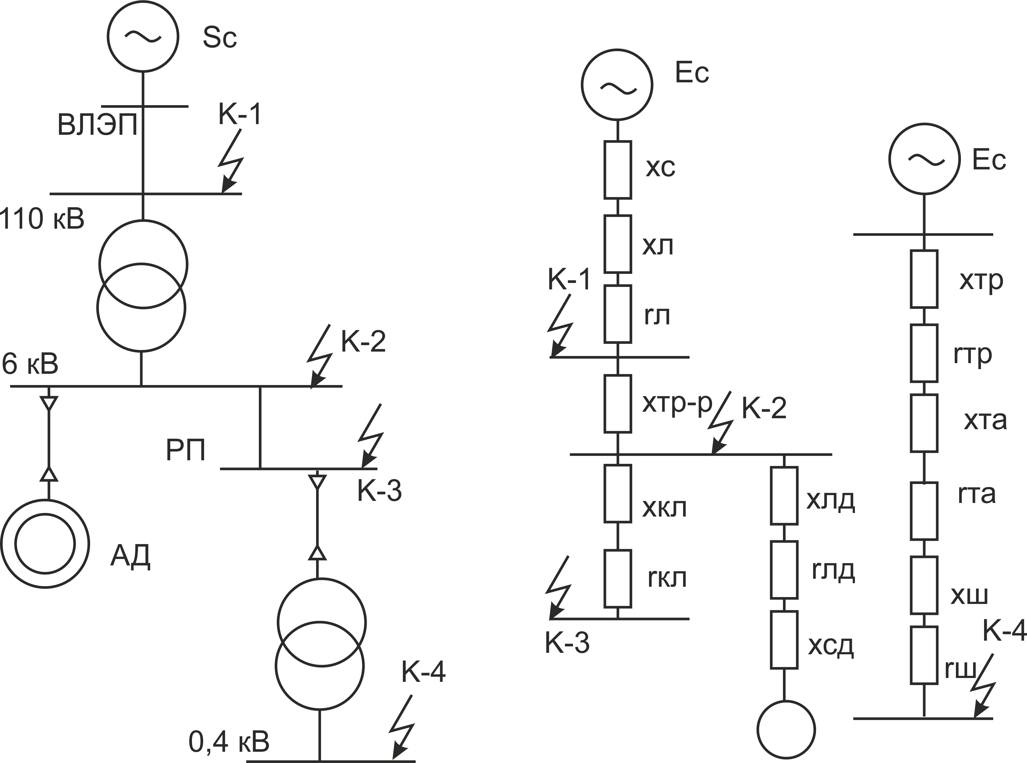 Короткое замыкание схема замещения. Схема замещения для расчета тока кз. Схемы расчета токов короткого замыкания. Расчетная схема для определения токов короткого замыкания. Расчетная схема для расчетов токов короткого замыкания.