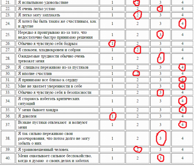 Психологические тесты мчс с картинками