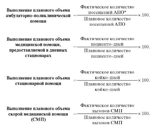 Глава 11 и Программа государственных гарантий оказания гражданам Российской Федерации бесплатной медицинской помощи на 2016 год Программа государственных гарантий оказания гражданам Российской Федерации бесплатной медицинской помощи