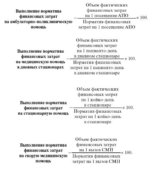 Бесплатное медицинское обслуживание гарантировано государством всем гражданам РФ
