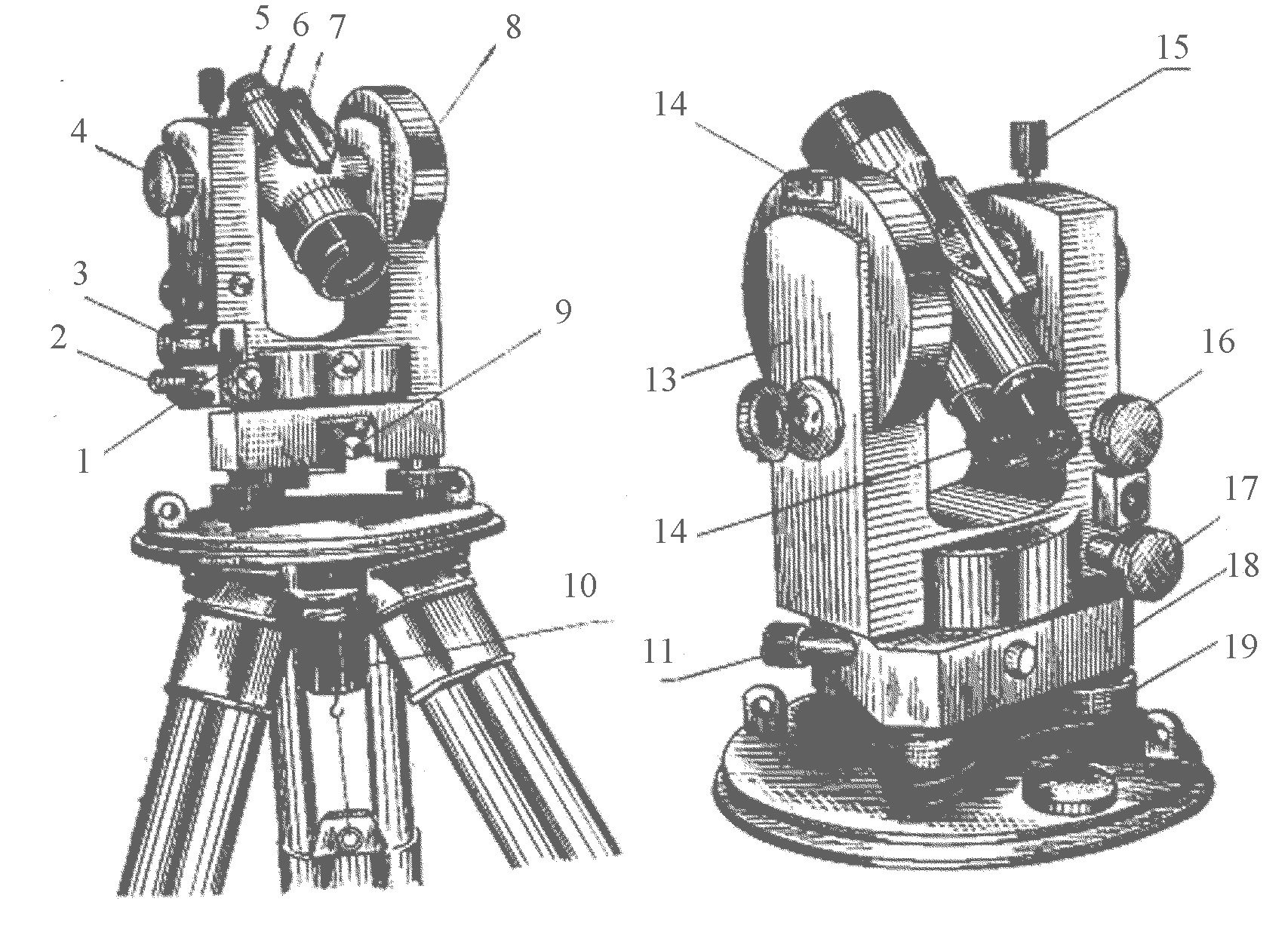 5.1. Теодолиты и их виды. Устройство оптических теодолитов