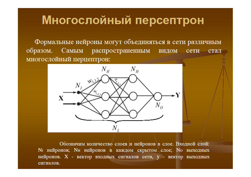 Что такое перцептрон Что такое перцептрон