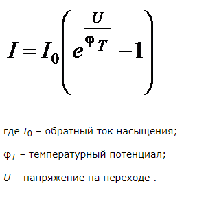 Прямое напряжение формула. Ток насыщения перехода. Обратный ток насыщения. Плотность тока насыщения. Плотность обратного тока насыщения формула.