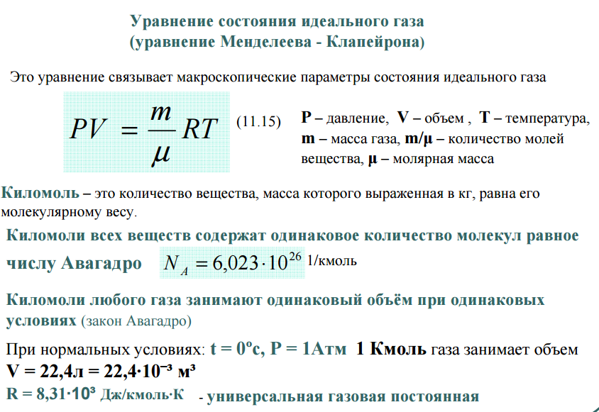 При неизменной концентрации идеального газа