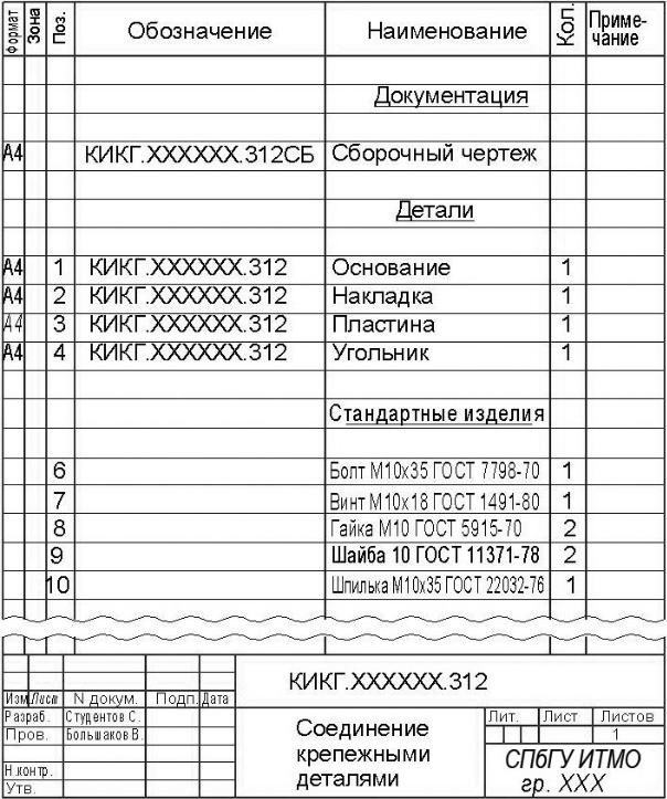 Без чертежа в спецификации гост