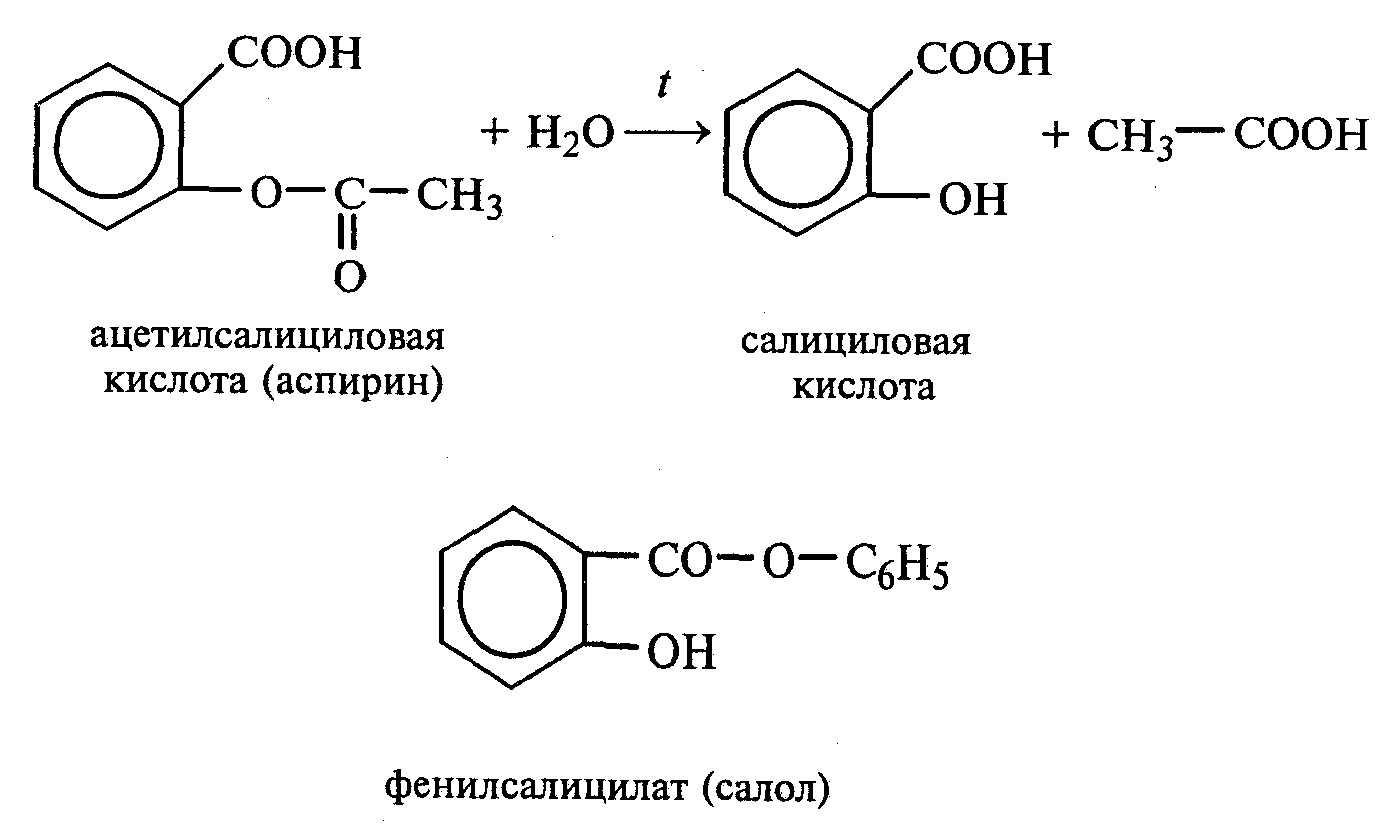 Гидролиз аспирина. Салициловая кислота с хлоридом железа 3. Ацетилсалициловая кислота и хлорид железа 3. Салициловая кислота и хлорид железа 3 реакция. Взаимодействие ацетилсалициловой кислоты с хлоридом железа 3.