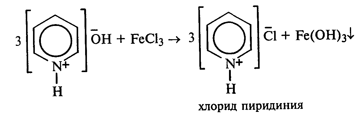 Реакция раствора и хлорида железа 3. Пиридин и хлорид железа 3. Пиридин и хлорид железа 3 реакция. Пиридин с хлоридом железа. Осаждение пиридином гидроксида железа.