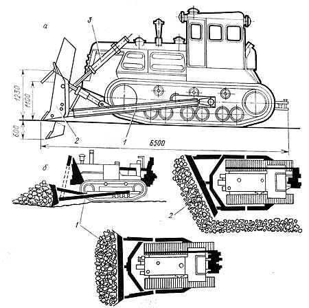 Схема работы бульдозер