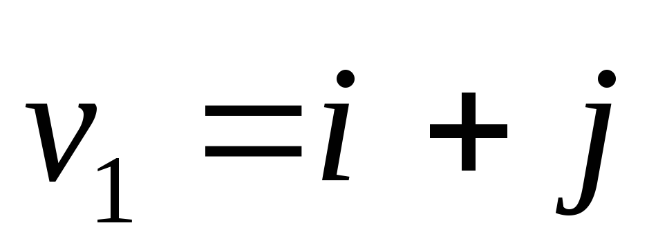 Закон 6.2. Тонкая структура спектральных линий. Метод комплексных амплитуд. Импульс электрона формула. Импульс электрона.