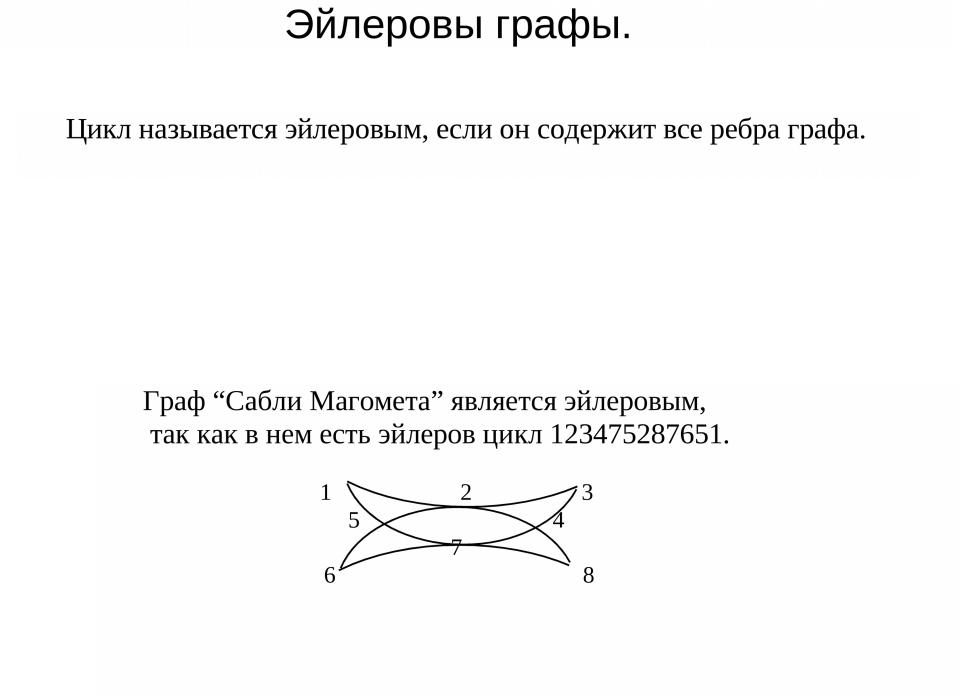 Гамильтоновы графы презентация