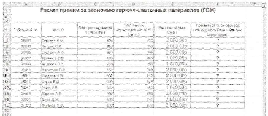 Формула расчета премии. Как рассчитать премию. Коэффициент при расчете премии. Таблица расчета премии. Рассчитать премию за выполнение плана.