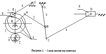 Группа 226