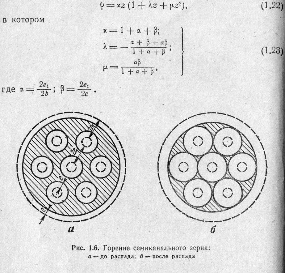 1.4. Образование пороховых газов