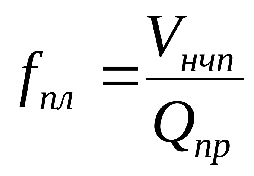 Коэффициент использования производственной площади. Съем продукции с 1 м2 производственной площади. Съем продукции с 1 м2 производственной площади формула. Показатели съема продукции формула.