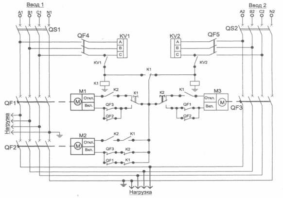 Принципиальные электрические схемы автоматических выключателей Классификация