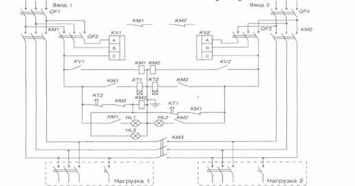 Реверсивный рубильник блок ats skt1 630а схема подключения