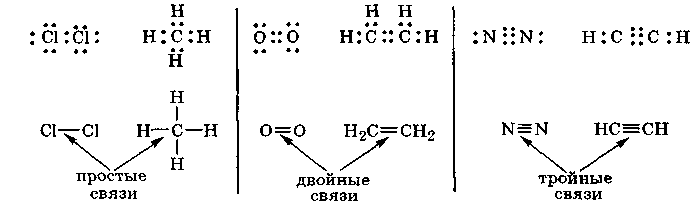 Тройную связь содержат молекулы