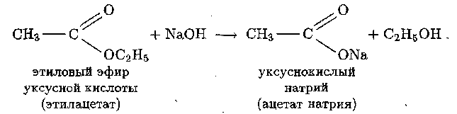 Составьте схему получения уксусной кислоты из этанола