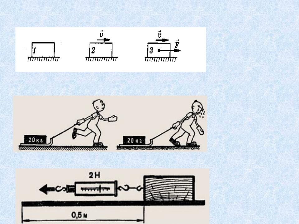 Укажите в каком случае совершается работа