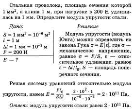 Расход газа котлом