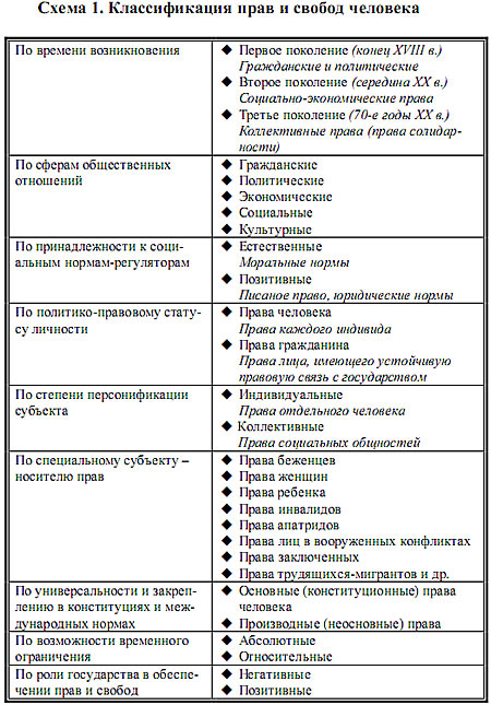 13.04. 10 класс 15.30 Социальные интересы и социальное взаимодействие. 2023 МБОУ