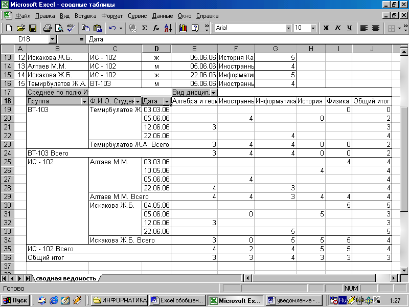 Таблица excel. Сводные таблицы в excel. Сводная таблица в excel примеры. Данные сводная таблица в excel. Сводная таблица в экселе пример.