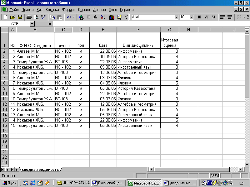 Как сделать сводную таблицу в excel. Данные для сводной таблицы в excel. Сводная таблица в эксель для чайников. Анализ сводной таблицы в excel 2010. Инструмент сводная таблица excel.