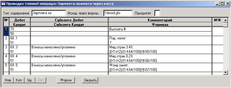Возврат зп проводки. Возврат заработной платы в кассу. Возврат зарплаты в кассу проводки. Возврат в кассу заработной платы проводки. Проводки возврат зарплаты в кассу бюджетное учреждение.