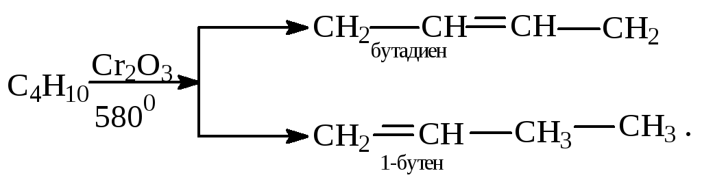 Бутан бутен 2