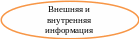 Овал 3