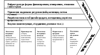 Словарь маркетинговых терминов