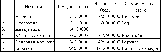 Картинки плотность физика