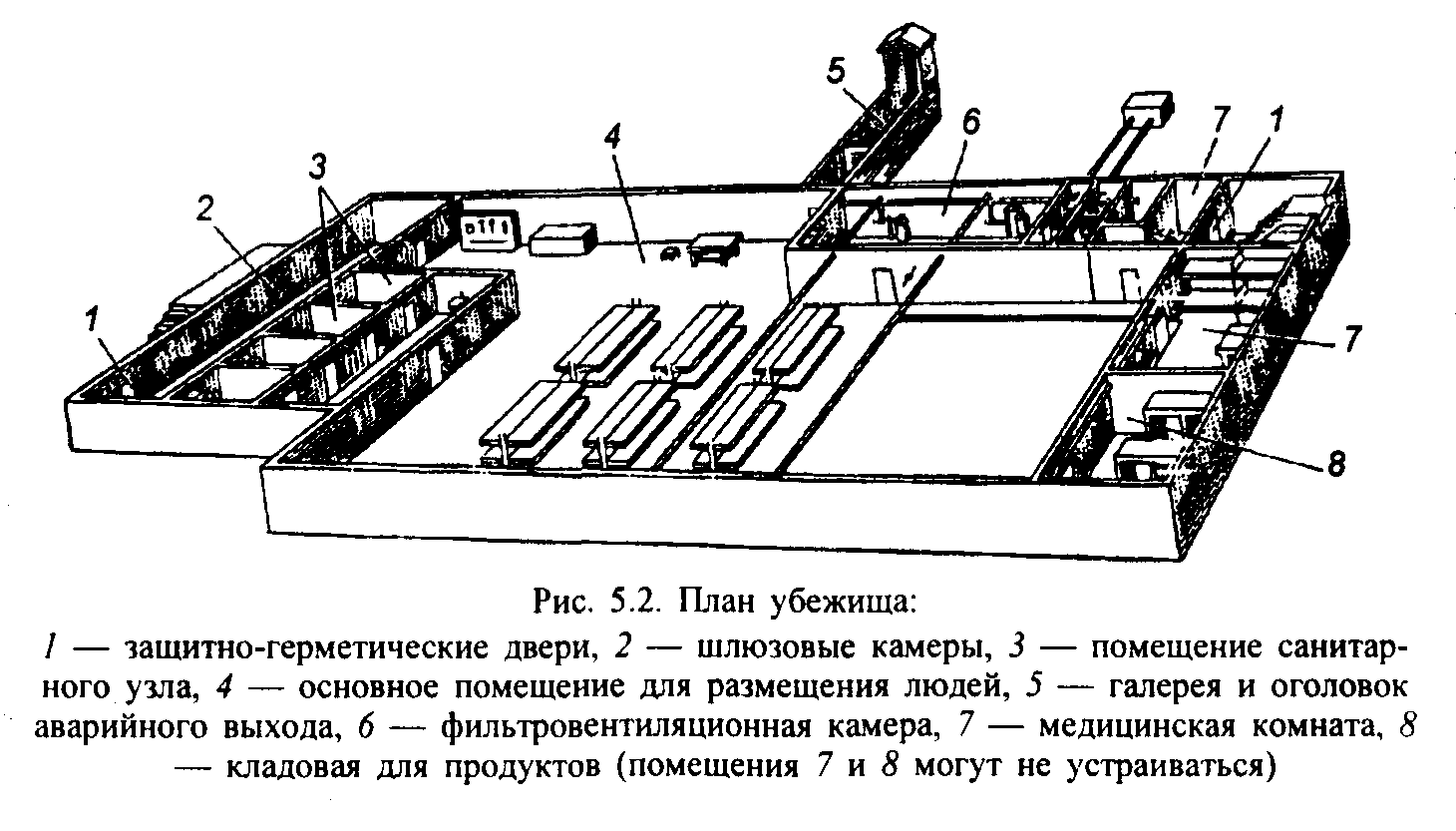 44. Средства коллективной и индивидуальной защиты