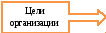 Выноска со стрелкой вправо 3