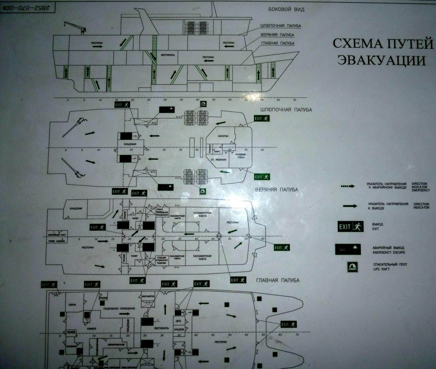 План график судовых тревог