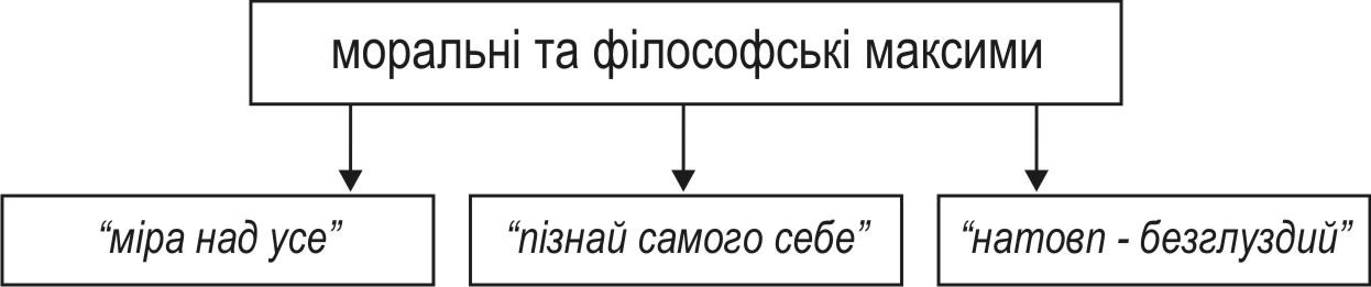 Основные проявления. Основные проявления гиперфосфатемии. Клинические проявления гиперфосфатемии. Гиперфосфатемия и гипокальциемия. Гипофосфатемия патофизиология.