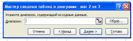 В диапазоне содержащим. Диапазон в БД. Диапазон исходных данных это.