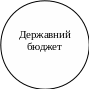 Овал 164
