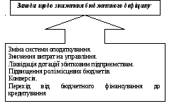 Полотно 868