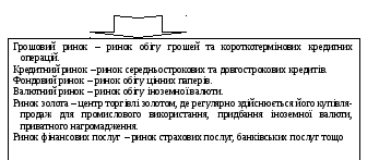 Полотно 511