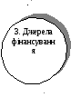 Овал 870