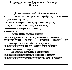 Полотно 798