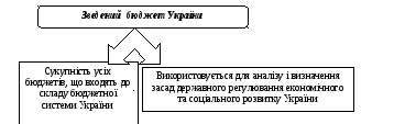 Полотно 856