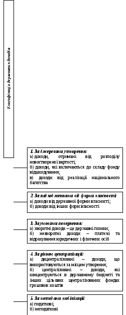 Полотно 812