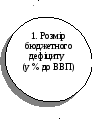 Овал 871