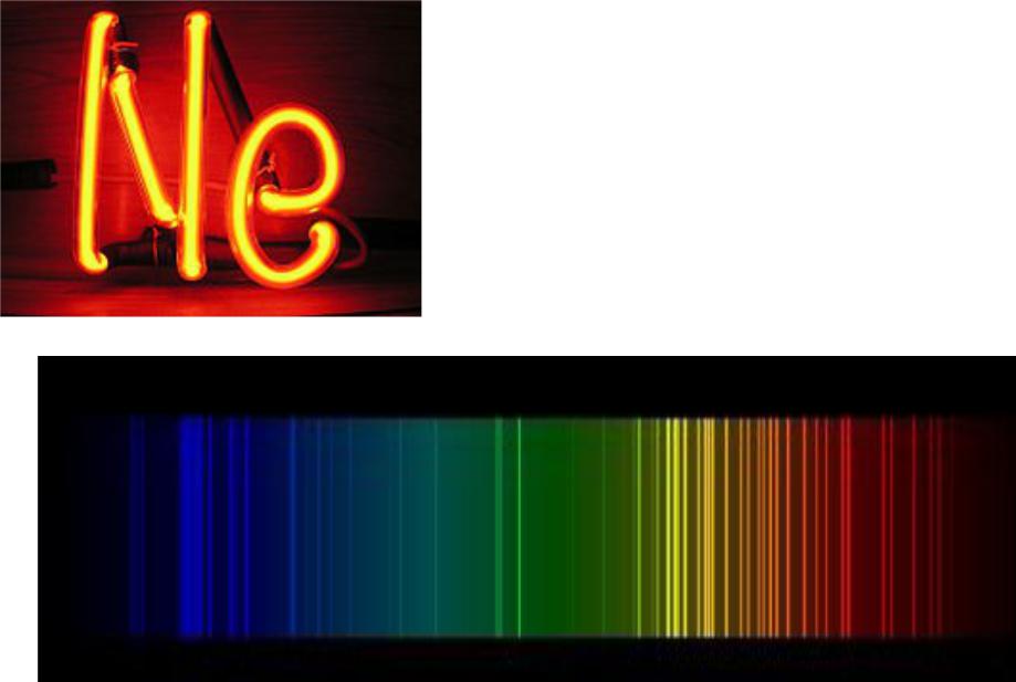 Вид спектра неона