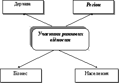 Групувати 1156