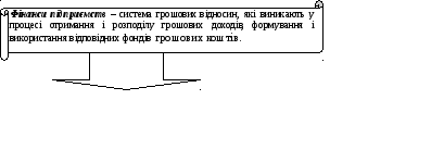 Полотно 1291