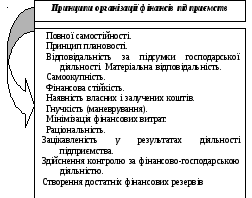 Полотно 1263