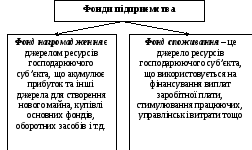 Полотно 1258